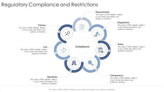 Regulatory_Compliance_And_Restrictions_Startup_Business_Strategy_Ppt_Infographic_Template_Microsoft_PDF_Slide_1.jpg