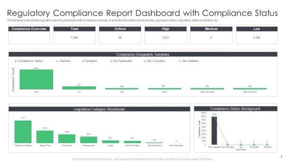 Regulatory_Compliance_Report_Ppt_PowerPoint_Presentation_Complete_With_Slides_Slide_2.jpg
