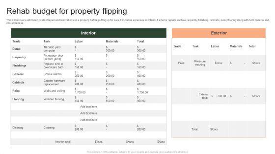 Rehab_Budget_For_Property_Flipping_Ppt_PowerPoint_Presentation_File_Infographics_PDF_Slide_1.jpg