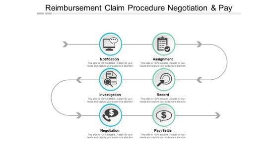 Reimbursement_Claim_Procedure_Negotiation_And_Pay_Ppt_PowerPoint_Presentation_Gallery_Example_Topics_Slide_1.jpg