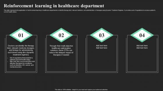 Reinforcement_Learning_In_Healthcare_Department_Ppt_Inspiration_Graphics_PDF_Slide_1.jpg