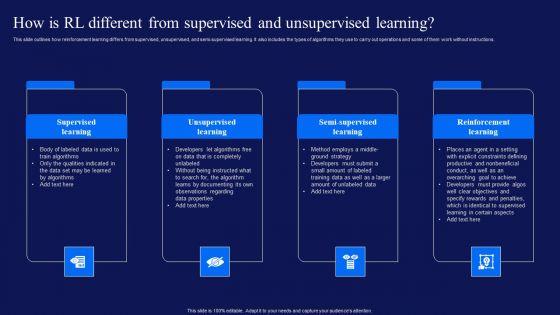 Reinforcement_Learning_Techniques_And_Applications_How_RL_Different_From_Supervised_Unsupervised_Elements_PDF_Slide_1.jpg