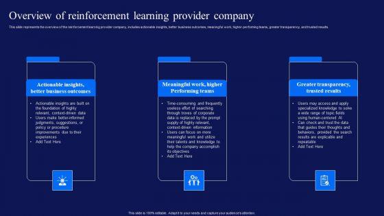 Reinforcement_Learning_Techniques_And_Applications_Overview_Reinforcement_Learning_Provider_Company_Diagrams_PDF_Slide_1.jpg