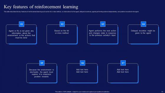 Reinforcement_Learning_Techniques_And_Applications_Ppt_PowerPoint_Presentation_Complete_Deck_With_Slides_Slide_11.jpg