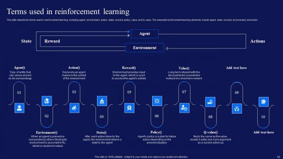 Reinforcement_Learning_Techniques_And_Applications_Ppt_PowerPoint_Presentation_Complete_Deck_With_Slides_Slide_12.jpg