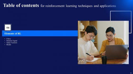Reinforcement_Learning_Techniques_And_Applications_Ppt_PowerPoint_Presentation_Complete_Deck_With_Slides_Slide_15.jpg