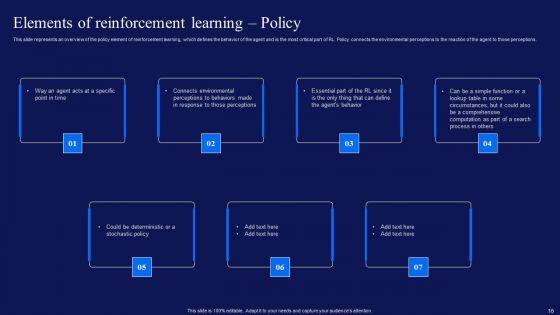 Reinforcement_Learning_Techniques_And_Applications_Ppt_PowerPoint_Presentation_Complete_Deck_With_Slides_Slide_16.jpg