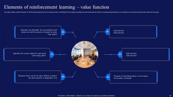 Reinforcement_Learning_Techniques_And_Applications_Ppt_PowerPoint_Presentation_Complete_Deck_With_Slides_Slide_18.jpg