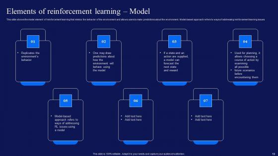 Reinforcement_Learning_Techniques_And_Applications_Ppt_PowerPoint_Presentation_Complete_Deck_With_Slides_Slide_19.jpg