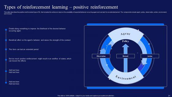 Reinforcement_Learning_Techniques_And_Applications_Ppt_PowerPoint_Presentation_Complete_Deck_With_Slides_Slide_21.jpg