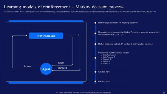 Reinforcement_Learning_Techniques_And_Applications_Ppt_PowerPoint_Presentation_Complete_Deck_With_Slides_Slide_28.jpg