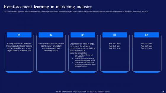 Reinforcement_Learning_Techniques_And_Applications_Ppt_PowerPoint_Presentation_Complete_Deck_With_Slides_Slide_35.jpg