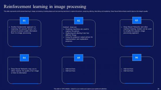 Reinforcement_Learning_Techniques_And_Applications_Ppt_PowerPoint_Presentation_Complete_Deck_With_Slides_Slide_36.jpg