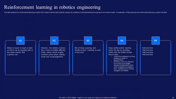 Reinforcement_Learning_Techniques_And_Applications_Ppt_PowerPoint_Presentation_Complete_Deck_With_Slides_Slide_37.jpg
