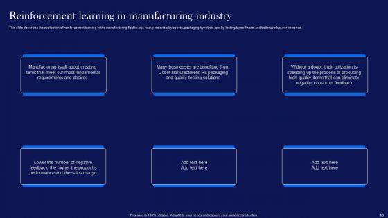 Reinforcement_Learning_Techniques_And_Applications_Ppt_PowerPoint_Presentation_Complete_Deck_With_Slides_Slide_40.jpg