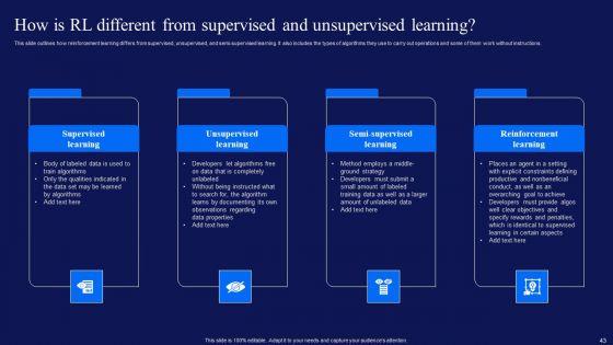 Reinforcement_Learning_Techniques_And_Applications_Ppt_PowerPoint_Presentation_Complete_Deck_With_Slides_Slide_43.jpg