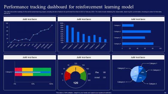 Reinforcement_Learning_Techniques_And_Applications_Ppt_PowerPoint_Presentation_Complete_Deck_With_Slides_Slide_55.jpg