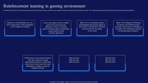 Reinforcement_Learning_Techniques_And_Applications_Reinforcement_Learning_In_Gaming_Environment_Graphics_PDF_Slide_1.jpg