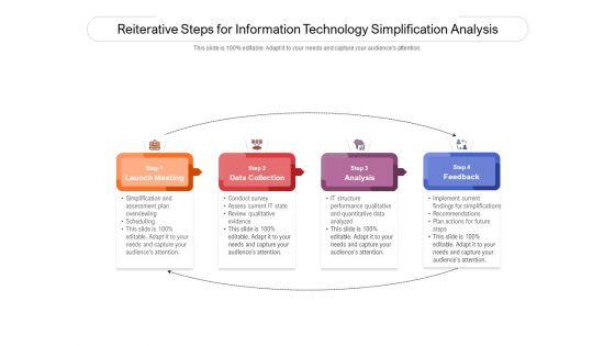 Reiterative_Steps_For_Information_Technology_Simplification_Analysis_Ppt_PowerPoint_Presentation_Gallery_Graphics_PDF_Slide_1.jpg