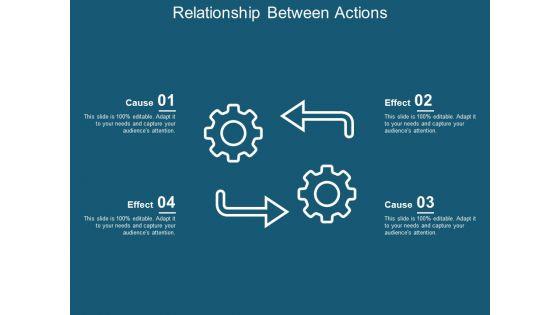 Relationship_Between_Actions_Ppt_PowerPoint_Presentation_Show_Slide_Portrait_Slide_1.jpg