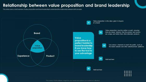 Relationship_Between_Value_Proposition_And_Brand_Leadership_Introduction_PDF_Slide_1.jpg