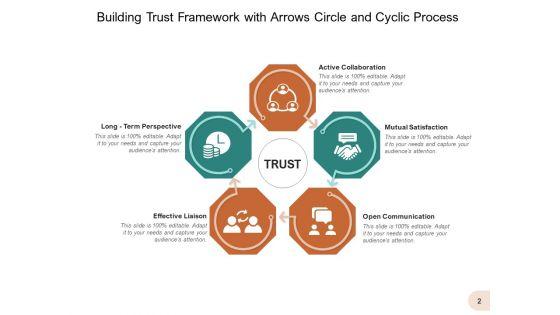 Relationship_Building_At_Workplace_Process_Circle_Ppt_PowerPoint_Presentation_Complete_Deck_Slide_2.jpg