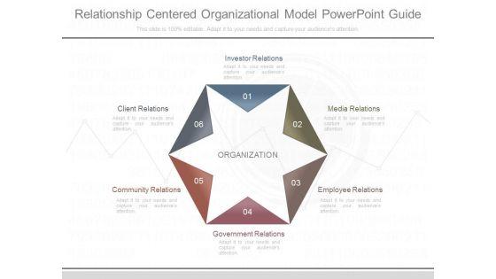 Relationship_Centered_Organizational_Model_Powerpoint_Guide_1.jpg