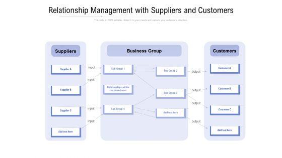 Relationship_Management_With_Suppliers_And_Customers_Ppt_PowerPoint_Presentation_File_Portrait_PDF_Slide_1.jpg