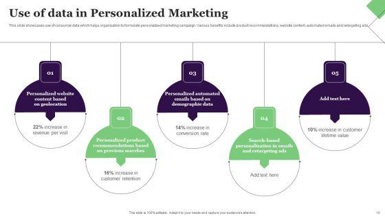 Relationship_Marketing_Campaign_For_Improving_Conversion_Rate_Ppt_PowerPoint_Presentation_Complete_Deck_Slide_10.jpg