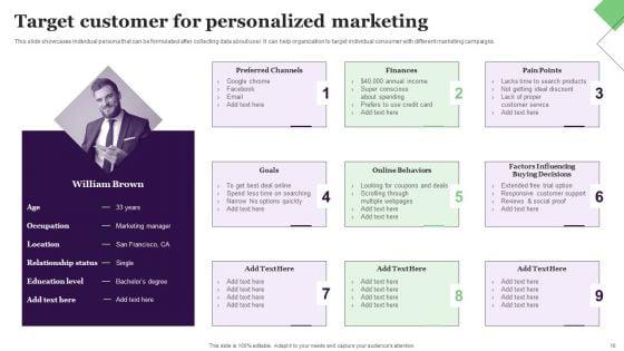 Relationship_Marketing_Campaign_For_Improving_Conversion_Rate_Ppt_PowerPoint_Presentation_Complete_Deck_Slide_16.jpg