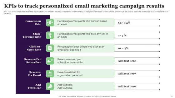 Relationship_Marketing_Campaign_For_Improving_Conversion_Rate_Ppt_PowerPoint_Presentation_Complete_Deck_Slide_30.jpg