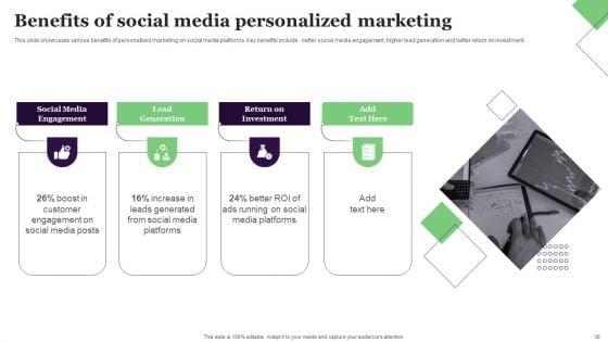 Relationship_Marketing_Campaign_For_Improving_Conversion_Rate_Ppt_PowerPoint_Presentation_Complete_Deck_Slide_38.jpg