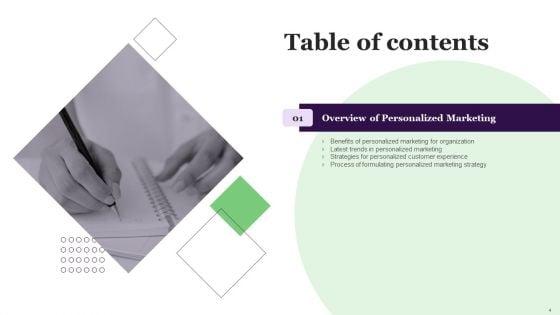 Relationship_Marketing_Campaign_For_Improving_Conversion_Rate_Ppt_PowerPoint_Presentation_Complete_Deck_Slide_4.jpg
