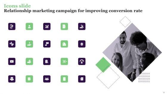 Relationship_Marketing_Campaign_For_Improving_Conversion_Rate_Ppt_PowerPoint_Presentation_Complete_Deck_Slide_57.jpg