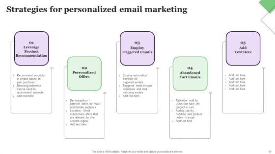 Relationship_Marketing_Campaign_For_Improving_Conversion_Rate_Ppt_PowerPoint_Presentation_Complete_Deck_Slide_60.jpg