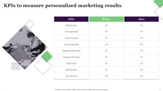 Relationship_Marketing_Campaign_For_Improving_Conversion_Rate_Ppt_PowerPoint_Presentation_Complete_Deck_Slide_63.jpg