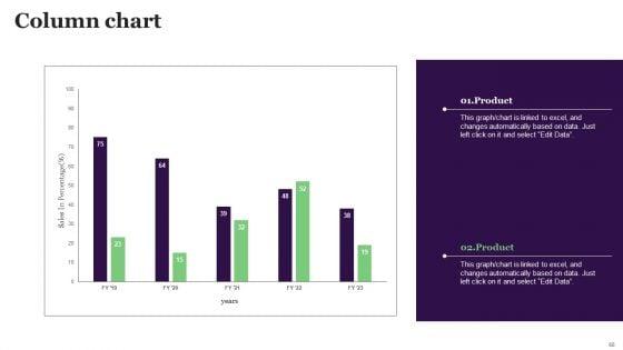 Relationship_Marketing_Campaign_For_Improving_Conversion_Rate_Ppt_PowerPoint_Presentation_Complete_Deck_Slide_68.jpg