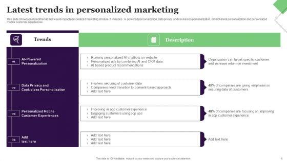Relationship_Marketing_Campaign_For_Improving_Conversion_Rate_Ppt_PowerPoint_Presentation_Complete_Deck_Slide_6.jpg