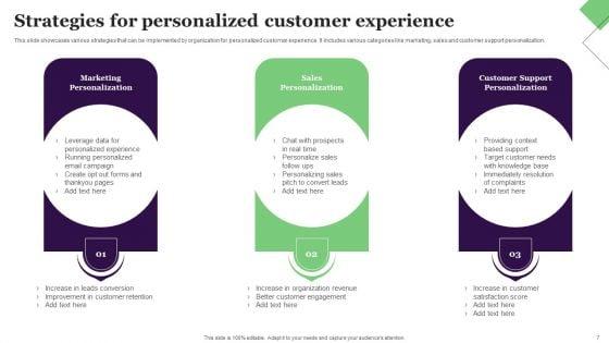 Relationship_Marketing_Campaign_For_Improving_Conversion_Rate_Ppt_PowerPoint_Presentation_Complete_Deck_Slide_7.jpg