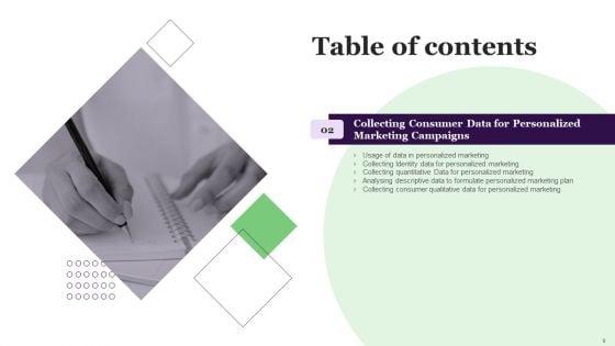 Relationship_Marketing_Campaign_For_Improving_Conversion_Rate_Ppt_PowerPoint_Presentation_Complete_Deck_Slide_9.jpg