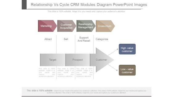 Relationship_Vs_Cycle_Crm_Modules_Diagram_Powerpoint_Images_1.jpg