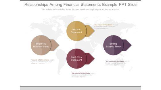 Relationships_Among_Financial_Statements_Example_Ppt_Slide_1.jpg