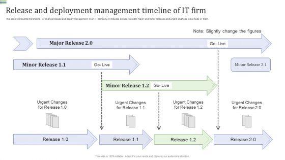 Release_And_Deployment_Management_Timeline_Of_It_Firm_Information_PDF_Slide_1.jpg