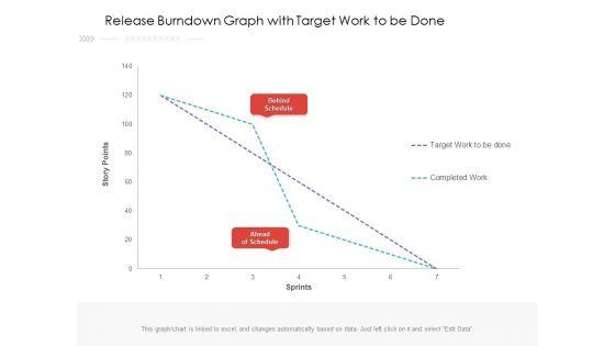 Release_Burndown_Graph_With_Target_Work_To_Be_Done_Ppt_PowerPoint_Presentation_Icon_Slideshow_PDF_Slide_1.jpg