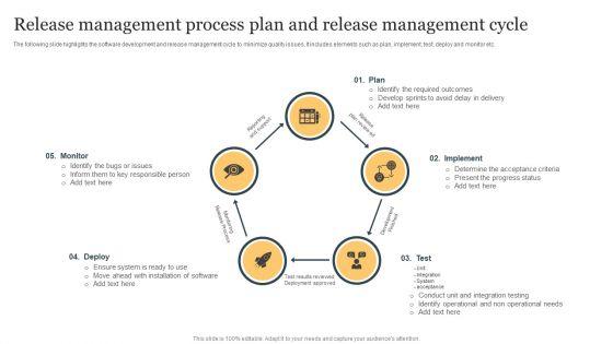 Release_Management_Process_Plan_And_Release_Management_Cycle_Rules_PDF_Slide_1.jpg