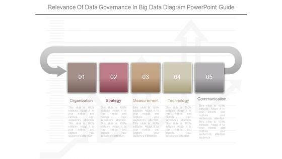 Relevance_Of_Data_Governance_In_Big_Data_Diagram_Powerpoint_Guide_1.jpg