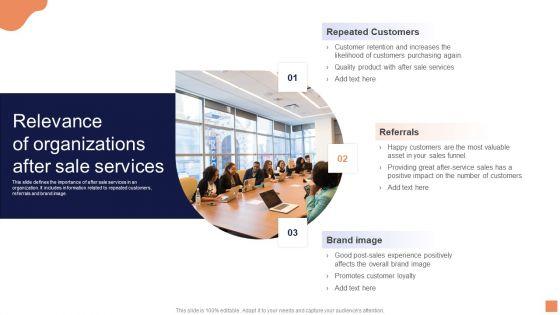 Relevance_Of_Organizations_After_Sale_Services_Information_PDF_Slide_1.jpg