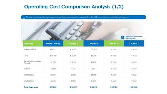 Relocation_Of_Business_Process_Offshoring_Operating_Cost_Comparison_Analysis_Infographics_PDF_Slide_1.jpg