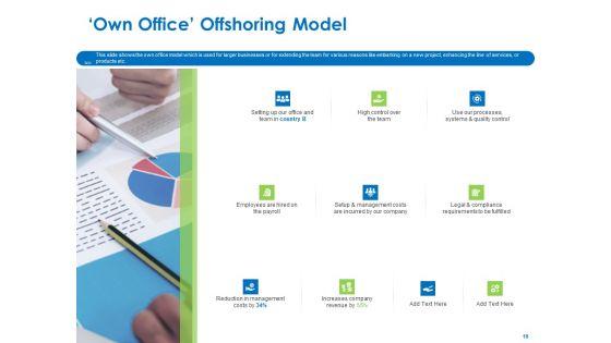 Relocation_Of_Business_Process_Offshoring_Ppt_PowerPoint_Presentation_Complete_Deck_With_Slides_Slide_18.jpg