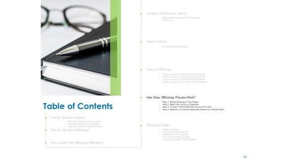Relocation_Of_Business_Process_Offshoring_Ppt_PowerPoint_Presentation_Complete_Deck_With_Slides_Slide_21.jpg
